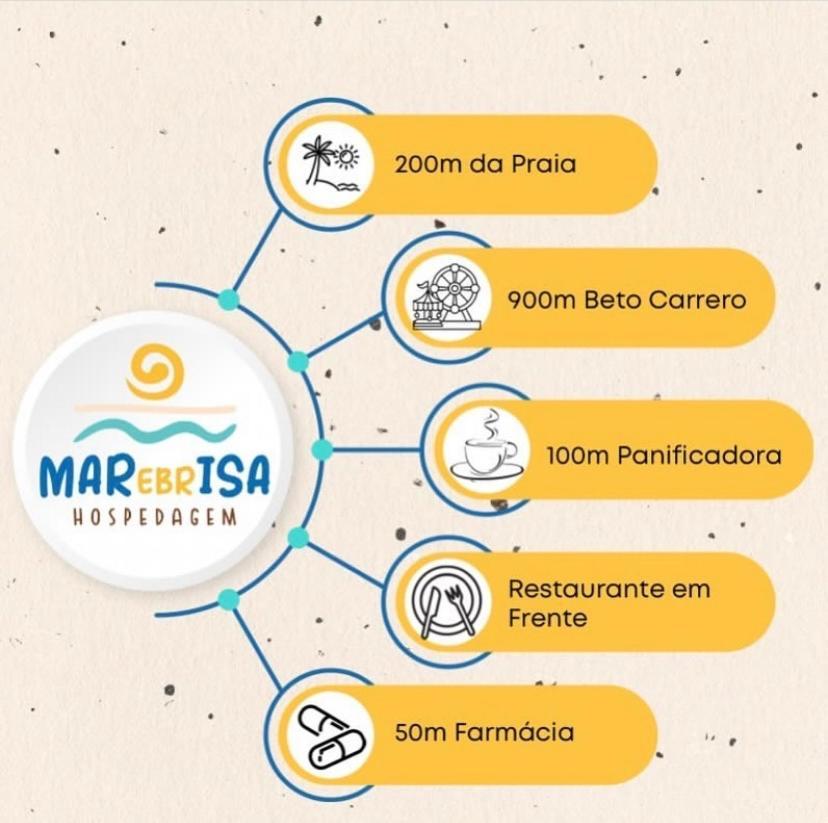 Mar&Brisa Hospedagem 페냐 외부 사진